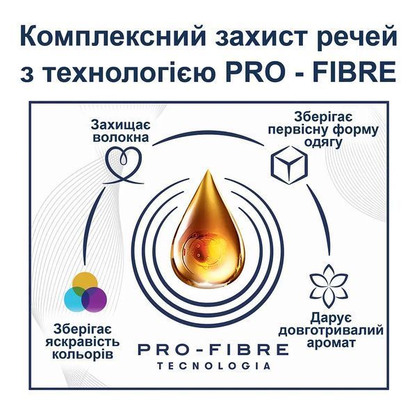Концентрований кондиціонер для білизни Coccolino Perfume&Care Tiare Flower & Red Fruits 1275мл (51 прання) 2553898790 фото