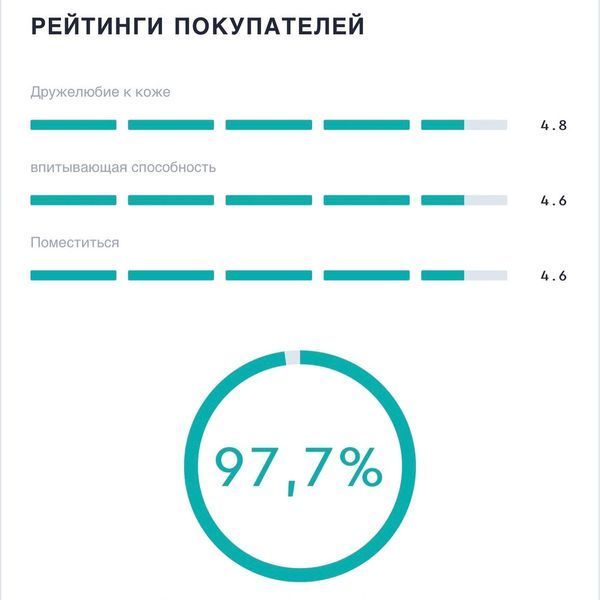 Підгузки для новонароджених Lillydoo 1 (2-5кг) 10шт 2184253612 фото
