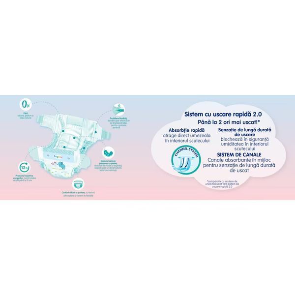 Підгузки Lupilu Soft Premium Німеччина 1 (2-5 кг) 24 шт 2537560144 фото