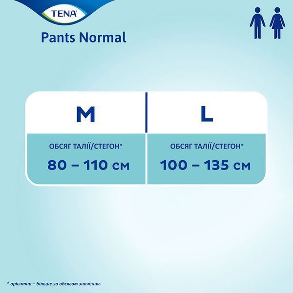 Підгузки-трусики для дорослих Tena pants M normal (80-110см) 30шт 2625431874 фото