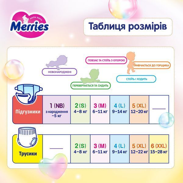 Підгузники Merries SJ Японія 5 (12-20 кг) 40 шт 4901301420381 фото