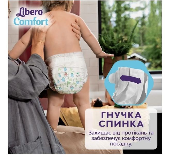 Підгузки Libero comfort 6 (13-20кг) 40шт 2673923493 фото